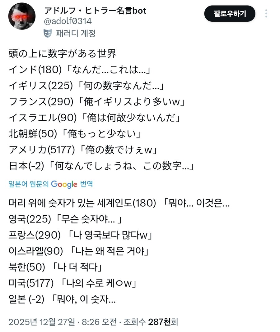 각 나라에 붙은 정체불명의 숫자_1.jpg