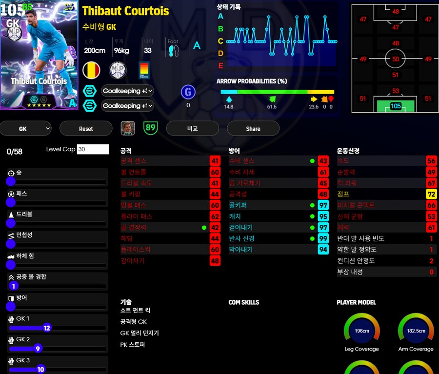(이풋볼울트라맨) 살리바, 쿠르투아, 마데_2.png