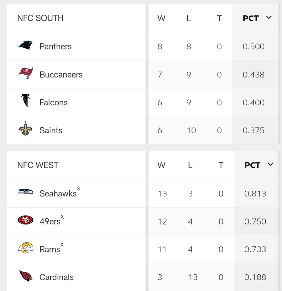 Nfl)오늘의 경기_5.jpg