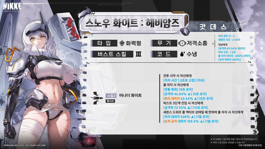 [니케] 소개, 모션 VIEW, 픽업 안내 - 스노우 화이트 : 헤비암즈_4.jpg