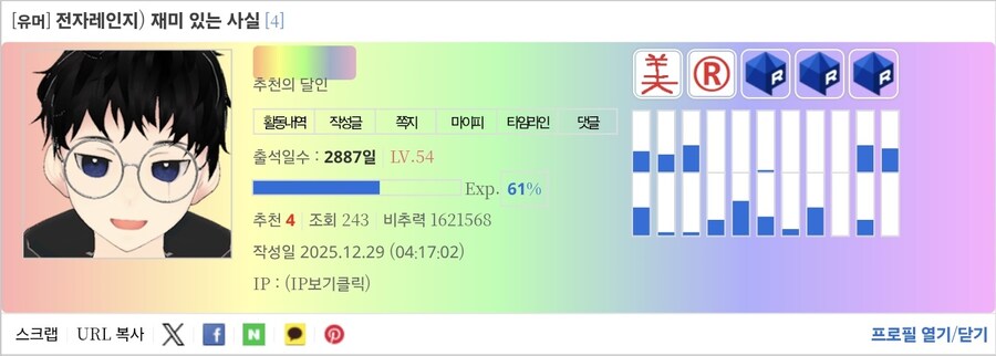 비추력 100만 이상인 사람들 근황.jpg_28.jpg