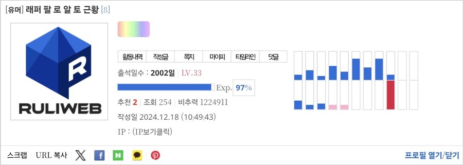 비추력 100만 이상인 사람들 근황.jpg_54.jpg