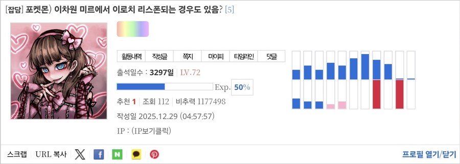 비추력 100만 이상인 사람들 근황.jpg_61.jpg