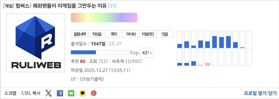 비추력 100만 이상인 사람들 근황.jpg_66.jpg