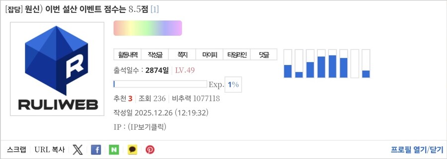 비추력 100만 이상인 사람들 근황.jpg_73.jpg