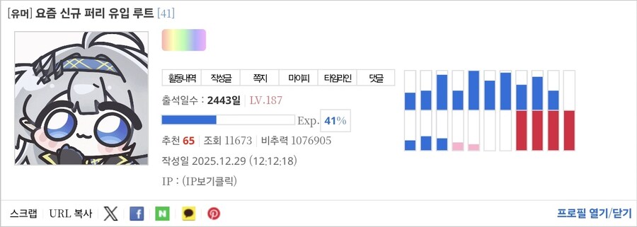 비추력 100만 이상인 사람들 근황.jpg_74.jpg