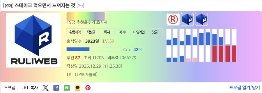 비추력 100만 이상인 사람들 근황.jpg_75.jpg