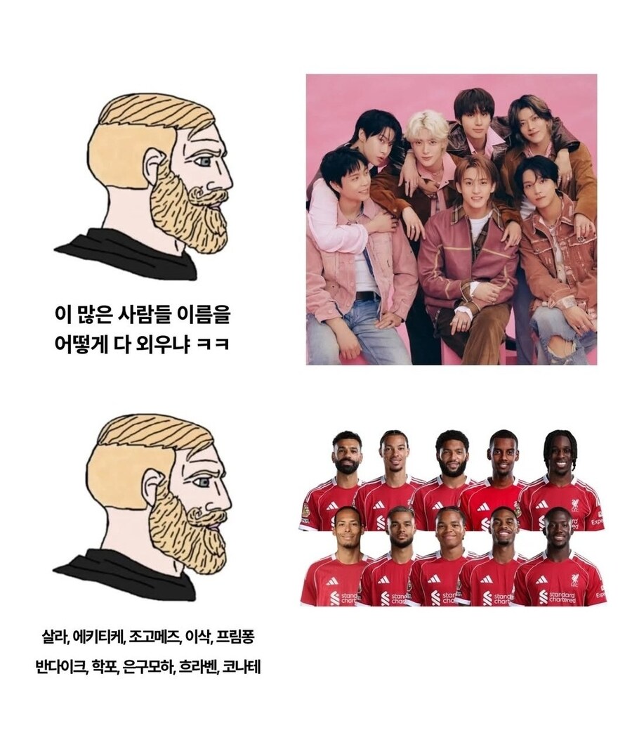 여자들은 그 많은 아이돌멤버들 이름 어떻게 다 외울까.jpg_4.jpg