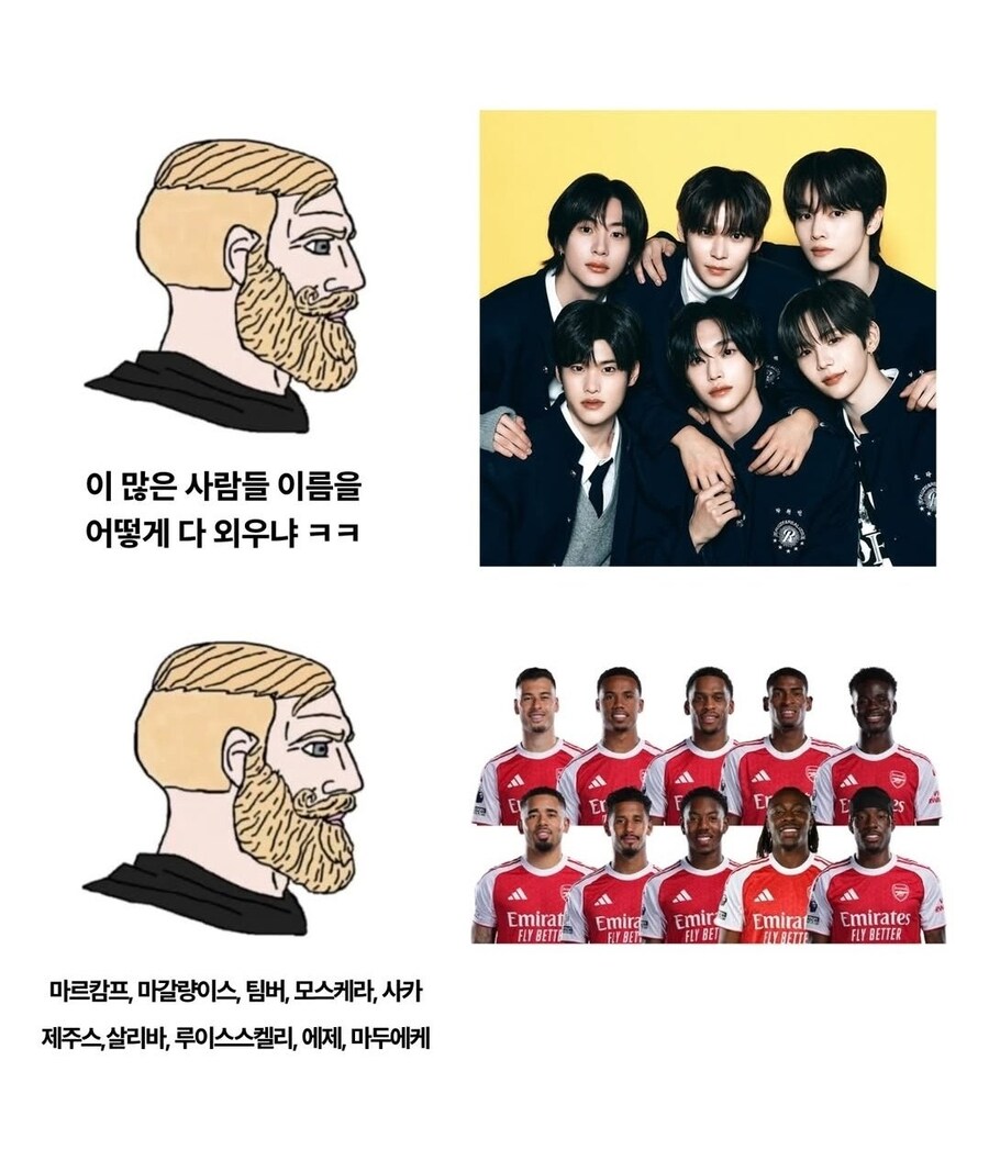 여자들은 그 많은 아이돌멤버들 이름 어떻게 다 외울까.jpg_6.jpg