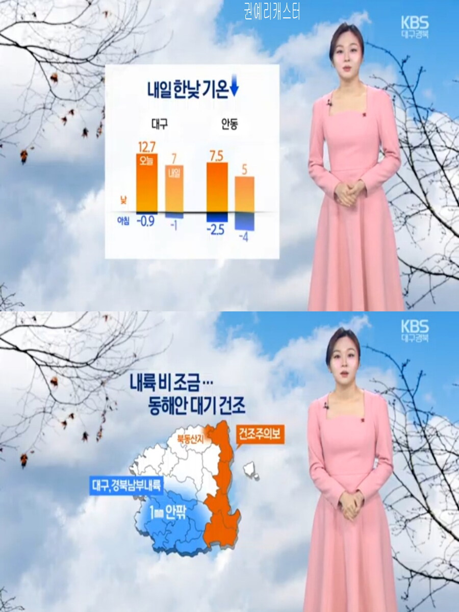 내일, 아침 다시 영하권(미세먼지 해소, 동해안 건조주의보)_18.jpg