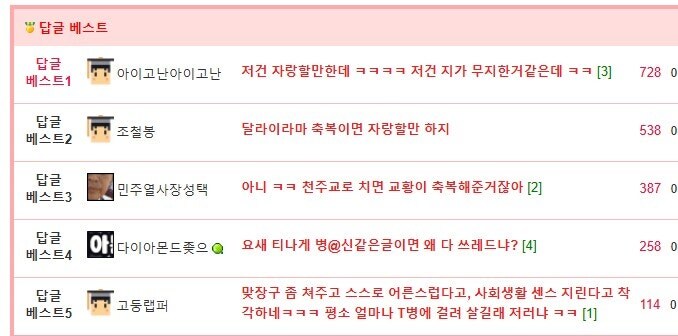 손자 축복받았다고 자랑하는 부장님 말에 대충 맞장구 쳤다는 사람_2.jpg