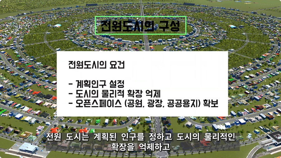 시티즈로 구현한 영국인이 1898년에 구상한 전원도시.jpg_11.jpg