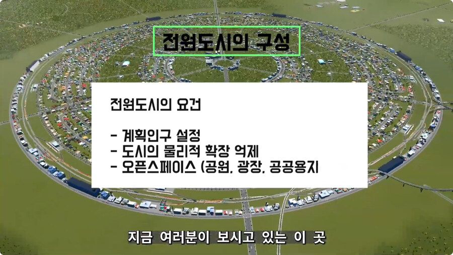 시티즈로 구현한 영국인이 1898년에 구상한 전원도시.jpg_13.jpg