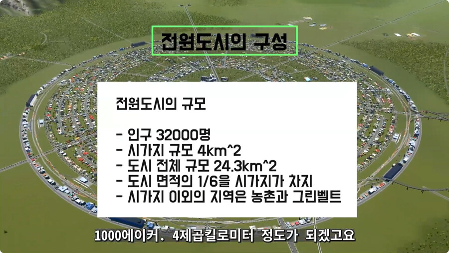 시티즈로 구현한 영국인이 1898년에 구상한 전원도시.jpg_17.jpg