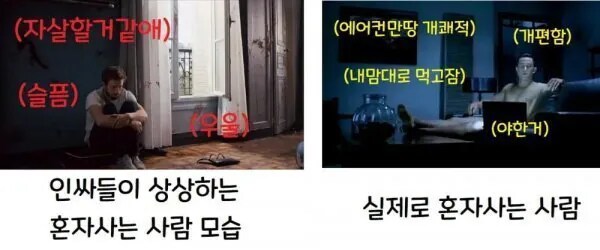 혼자가 편한 사람 특징.jpg_1.png