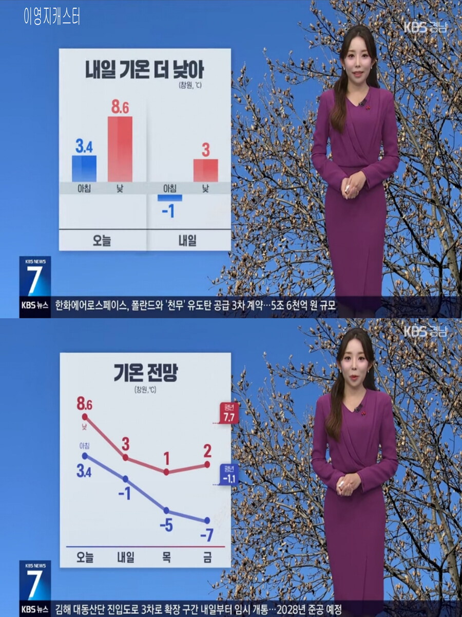 내일, 중부 내륙 영하10도 안팎(한파특보, 연말연시 새밑 한파)_19.jpg