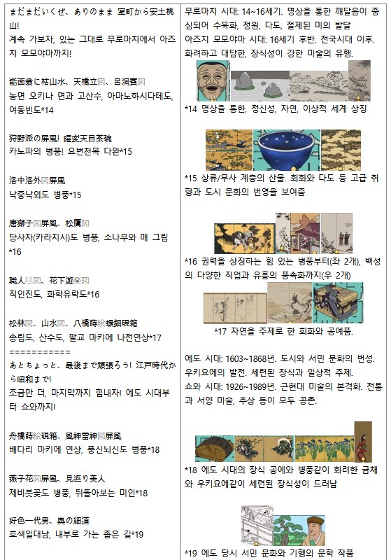 버튜버) 라덴 신곡에 나온 시대/작품의 간단한 해설_3.png
