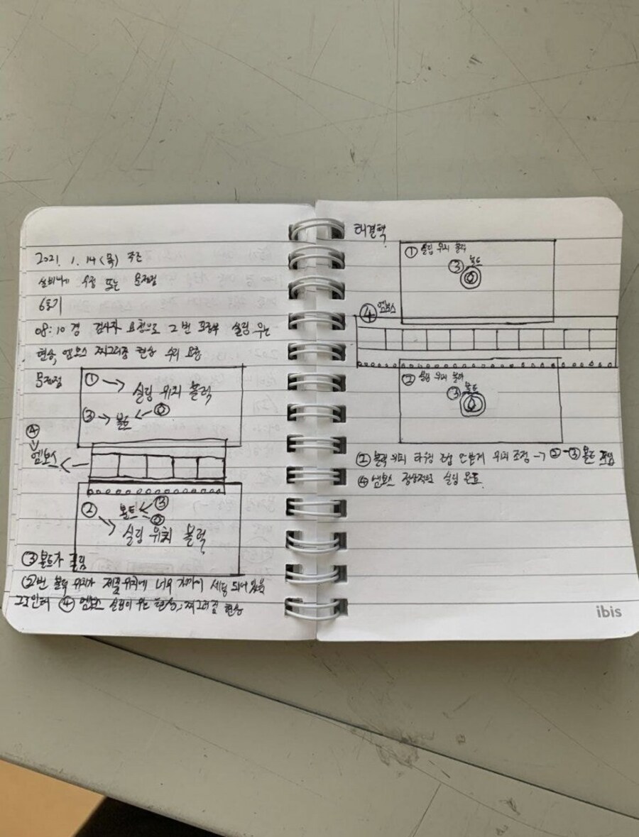 경계선 지능이 직장에서 살아남는법_1.jpg