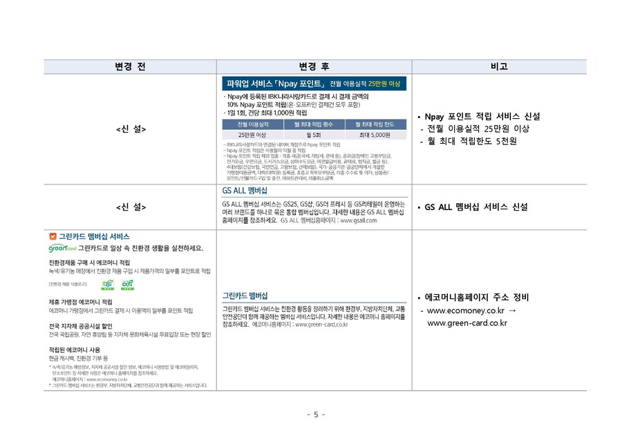 기존 IBK 나라사랑카드 변경점 가지고 왔다. (Npay 적립 추가 등)_5.jpg