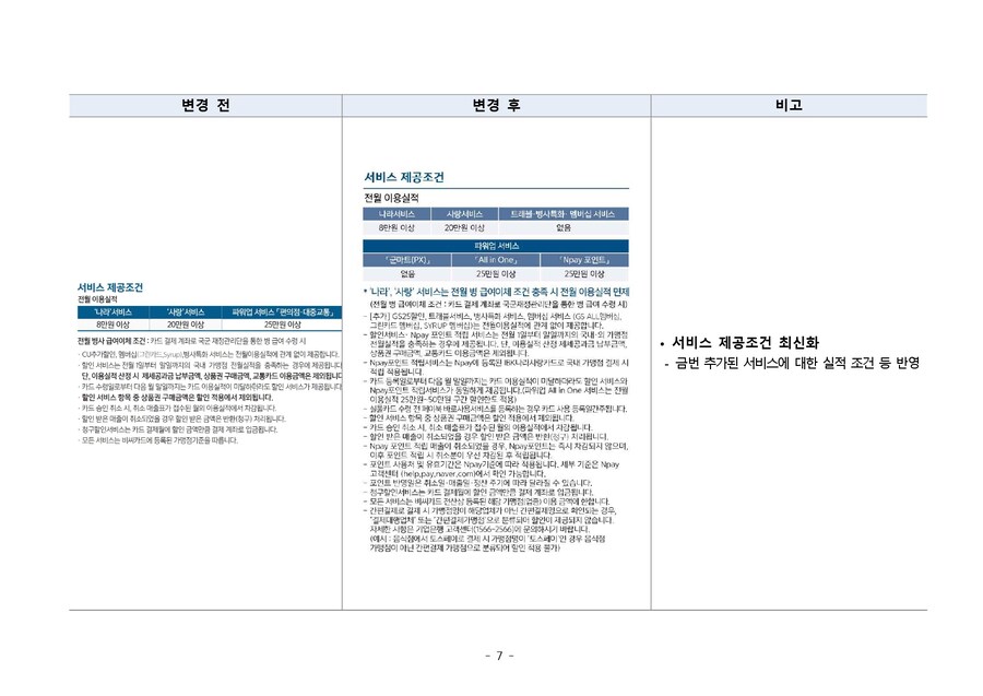 기존 IBK 나라사랑카드 변경점 가지고 왔다. (Npay 적립 추가 등)_7.jpg