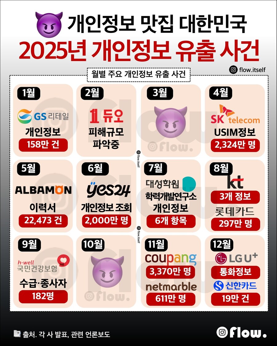 대한민국 2025년 한장 요약_1.jpg