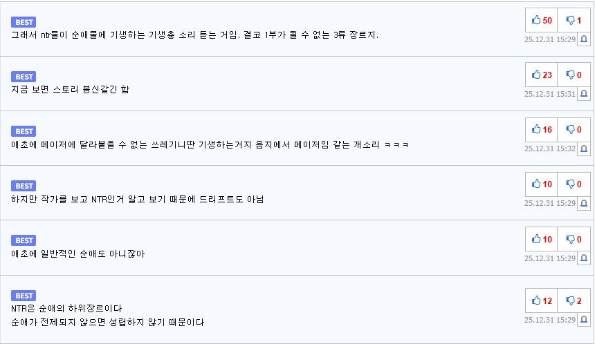 NTR은 절대로 1부가 될 수 없는 3류 장르라는 말을 듣고_1.png