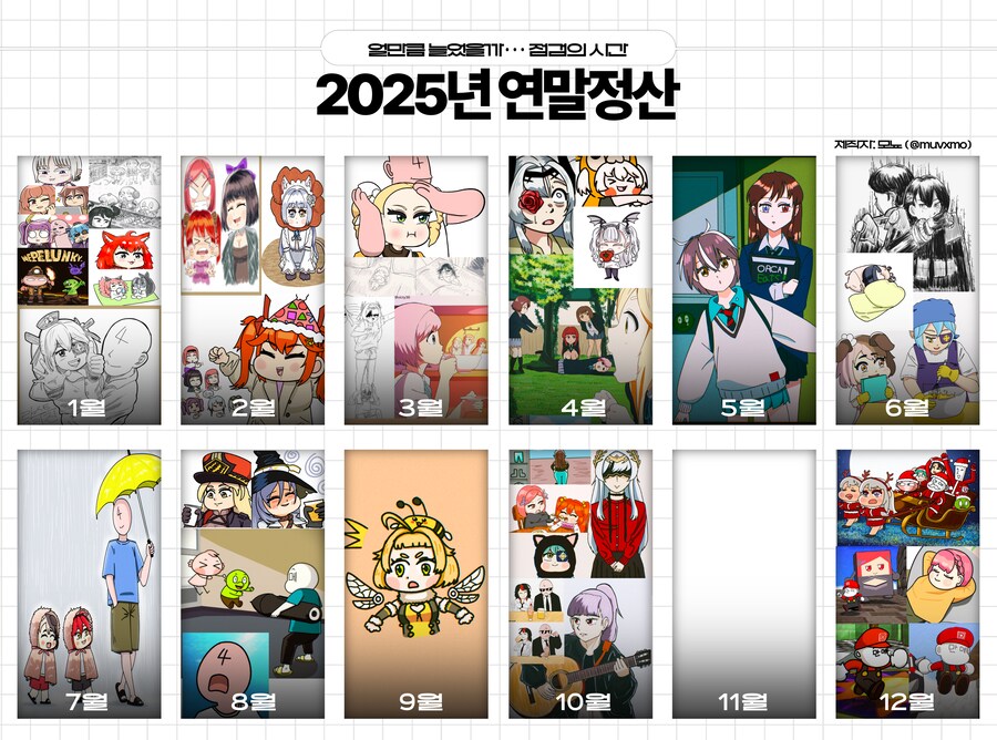 2025년 그림 연말정산_1.png
