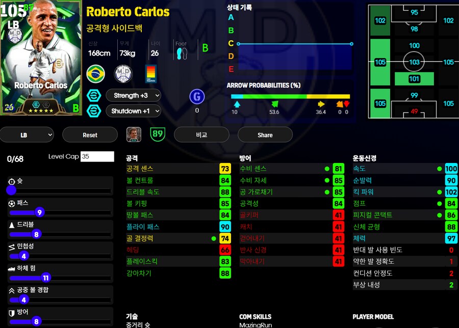 (등급별점) 메시, 크루이프, 칸토나, 카를로스, 존오셔_4.png