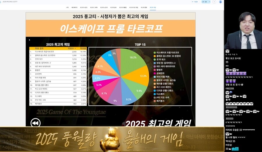 인방) ?? : 나는 최대한 게임을 까는 컨텐츠는 하고 싶지 않아_1.jpg