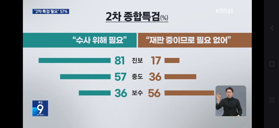 KBS) 신년 현안 여론조사_2.jpg