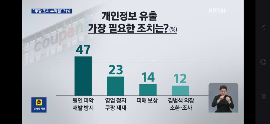KBS) 신년 현안 여론조사_7.jpg
