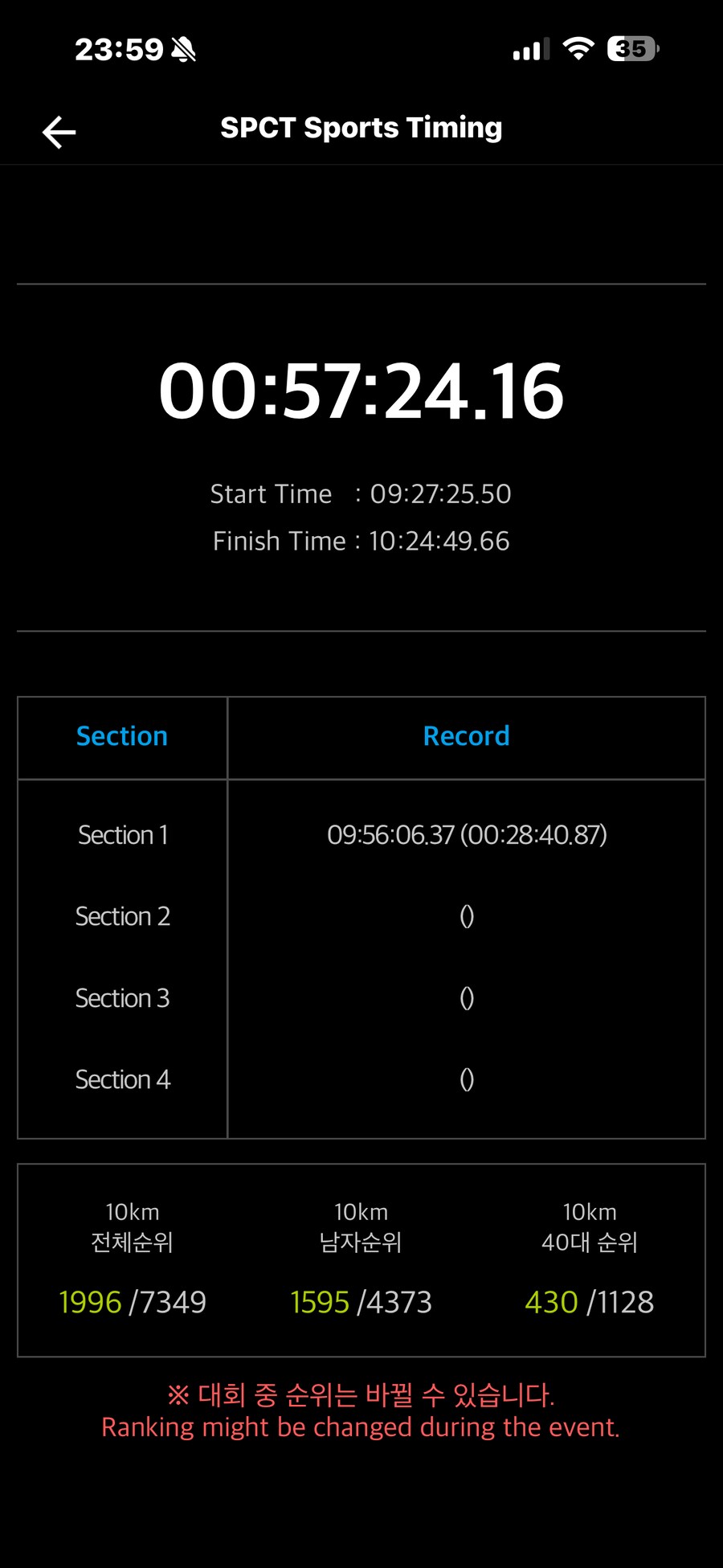 저번에 풀마라톤 달린 유게이인데…_4.png