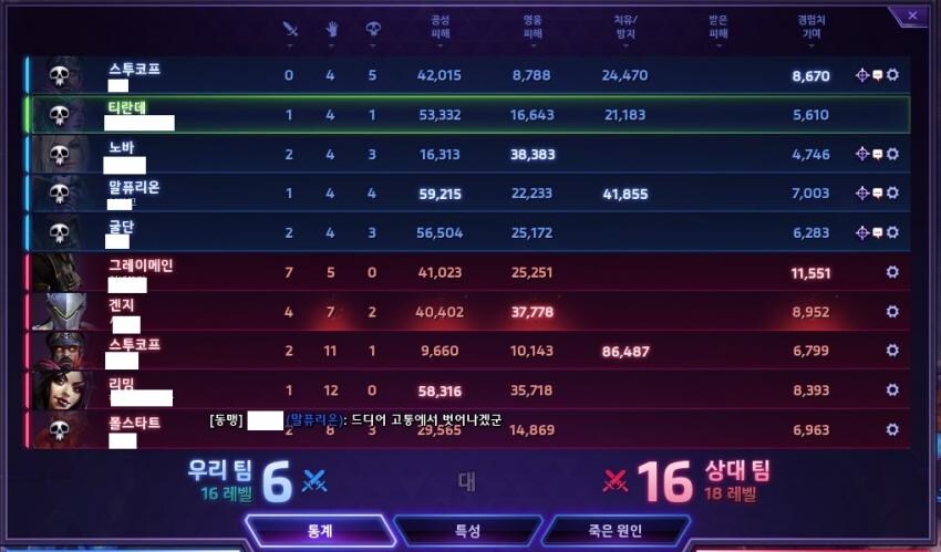 히오스)AI가 많이 발전한 지금 히오스 AI가 개선된다면 많이 나아질까?_1.jpg