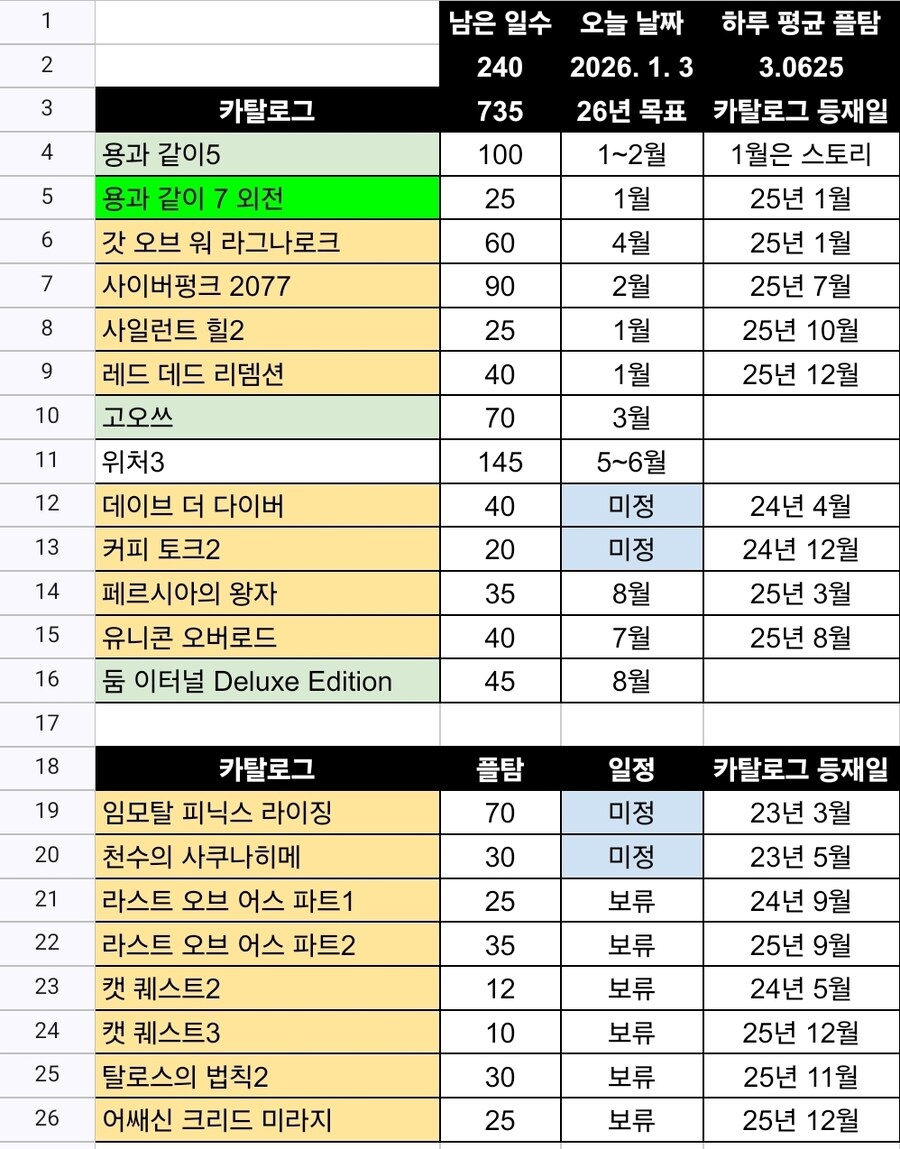 결혼 전에 해봐야할 게임..?_1.jpg