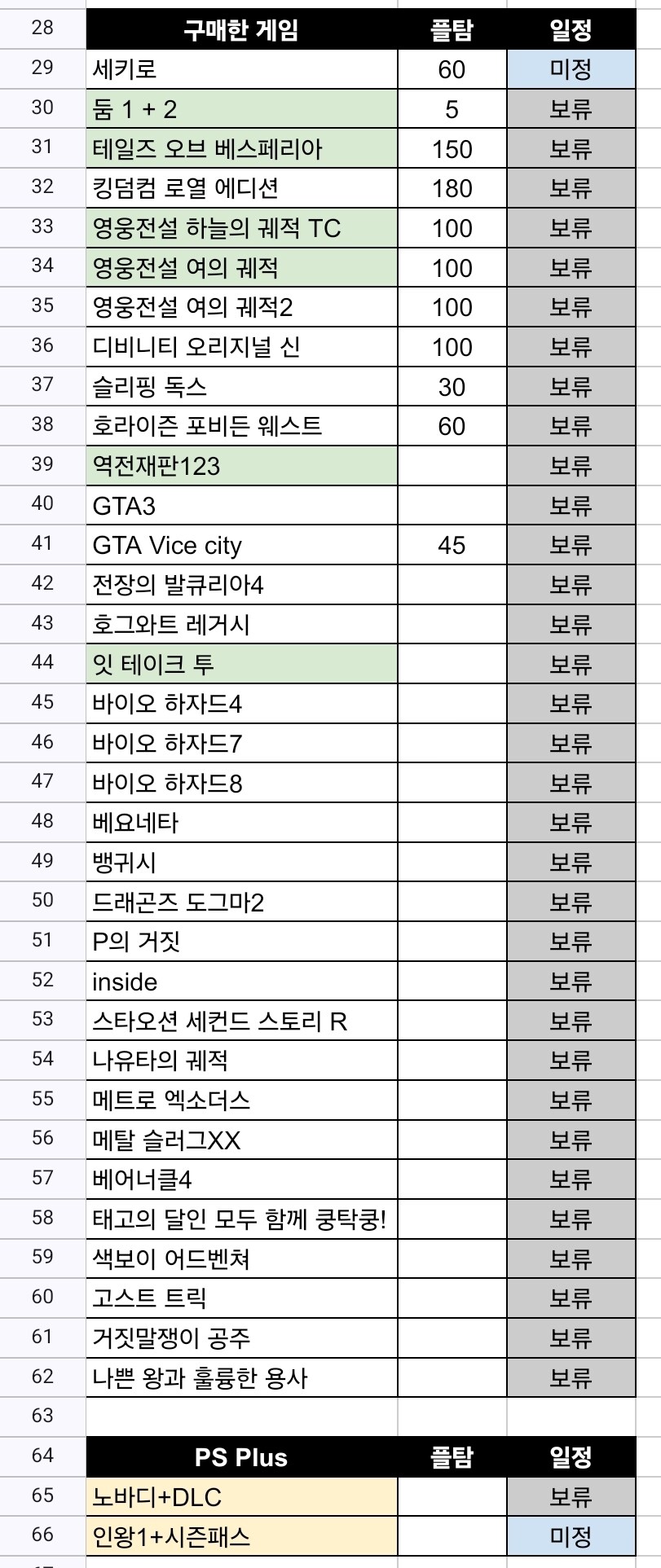 결혼 전에 해봐야할 게임..?_2.jpg
