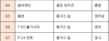 라오) 고작 4년만에 벌어진 일_10.png