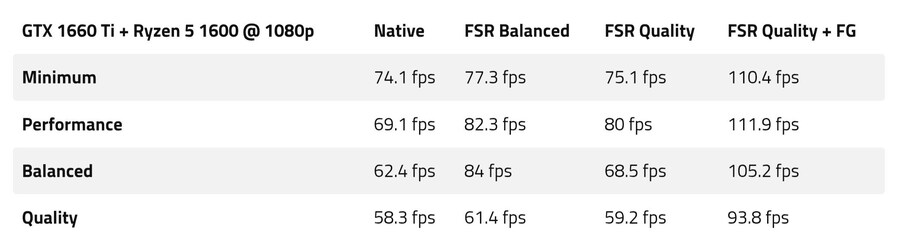 프래그마타 데모버전 퍼포먼스 테스트_2.jpg
