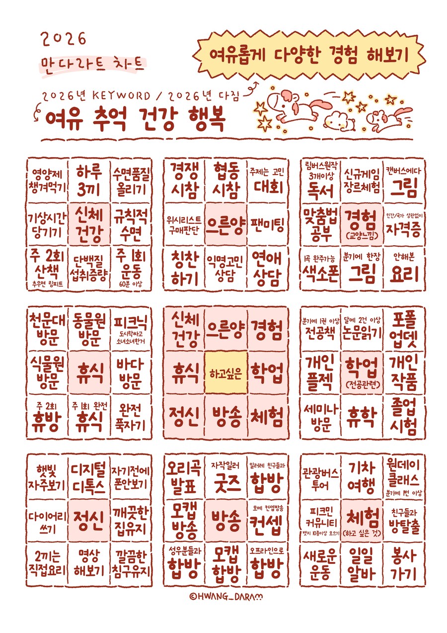 2026년 로제타 목표를 한 눈에! 만다라차트_1.png