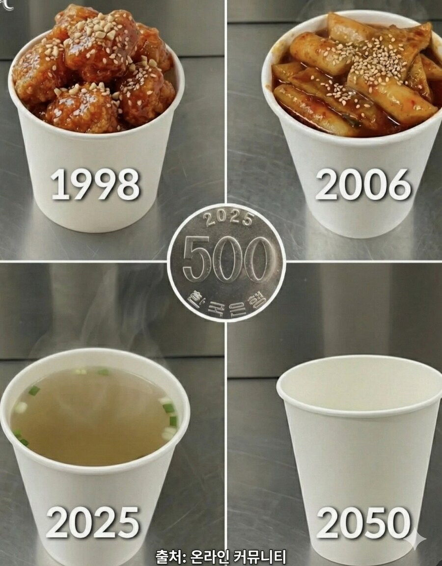 500원으로 살 수 있는 것 시대의 흐름_1.jpg