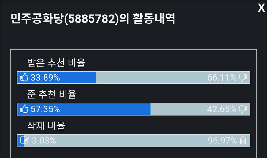 저격)그 제가 국내외 정치에는 문외한입니다만_5.png