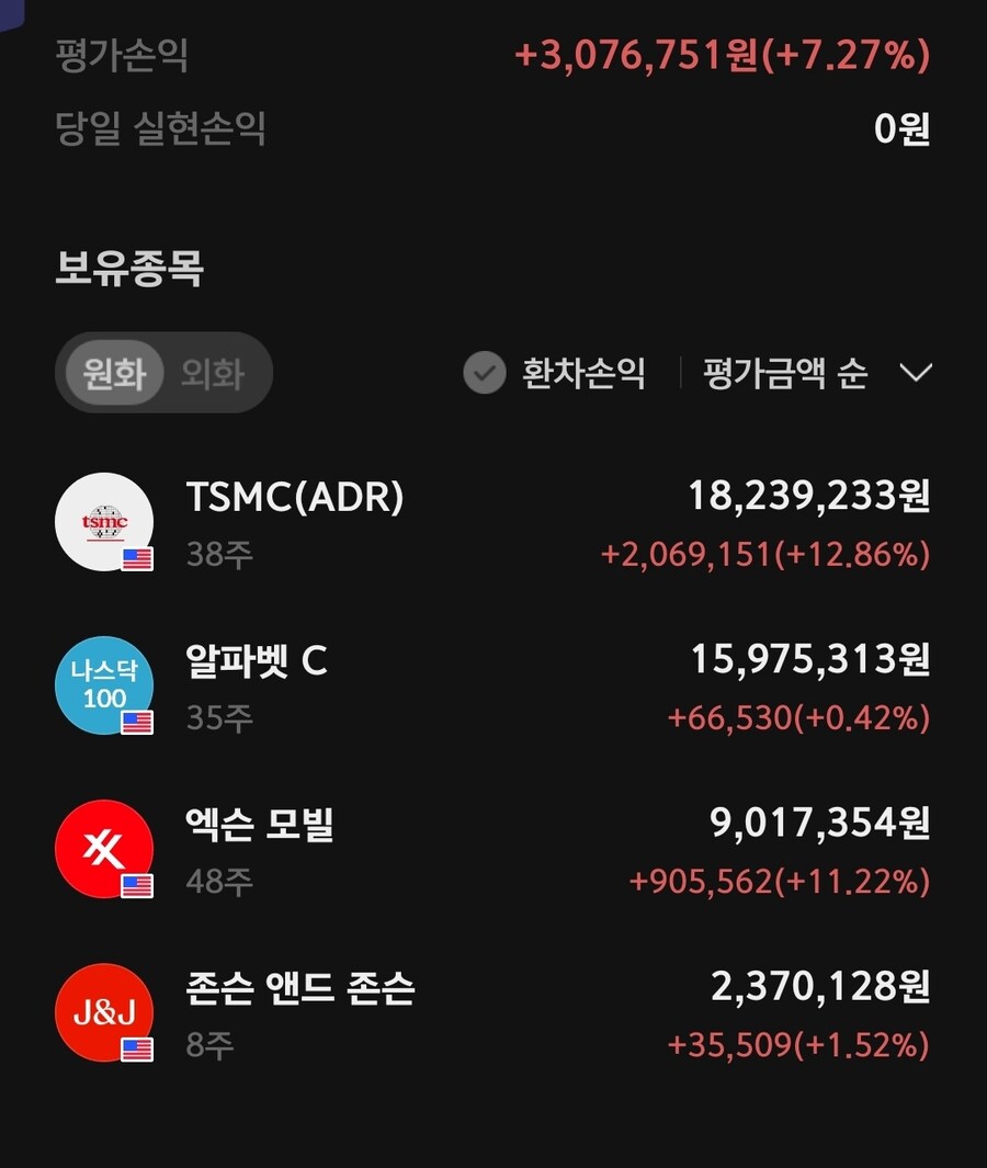 주식 tsmc랑 엑슨모빌 뭐임