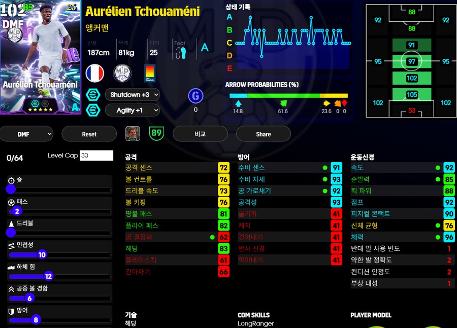 (이풋볼울트라맨) 라이스, 로저스, 추아매니_4.png
