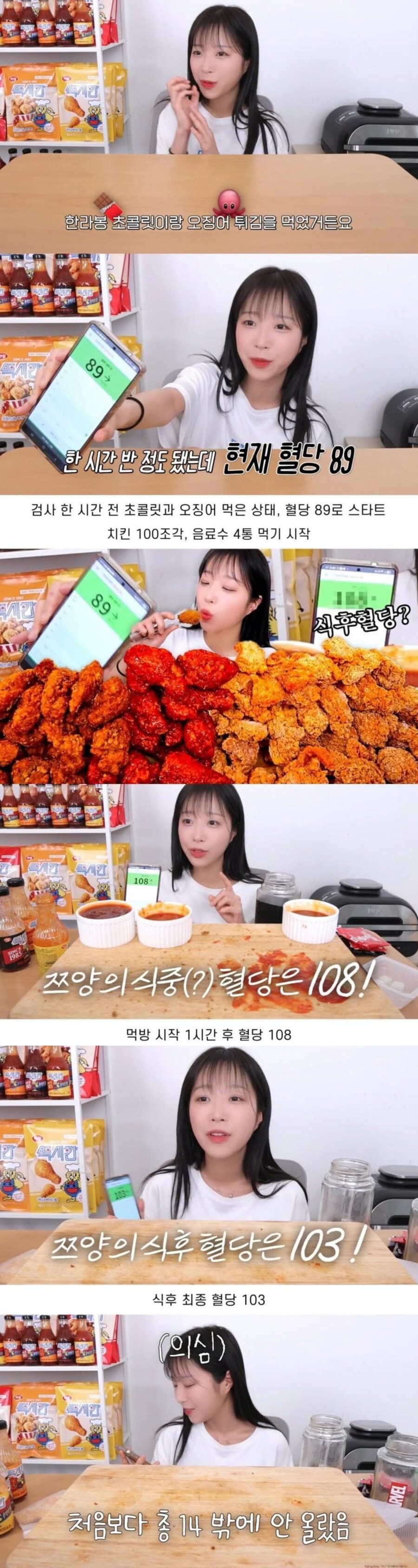 의외로 혈당수치 많이 안오른다는 치킨_1.jpg