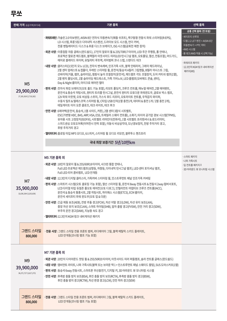 KGM 무쏘 가격표_1.jpg