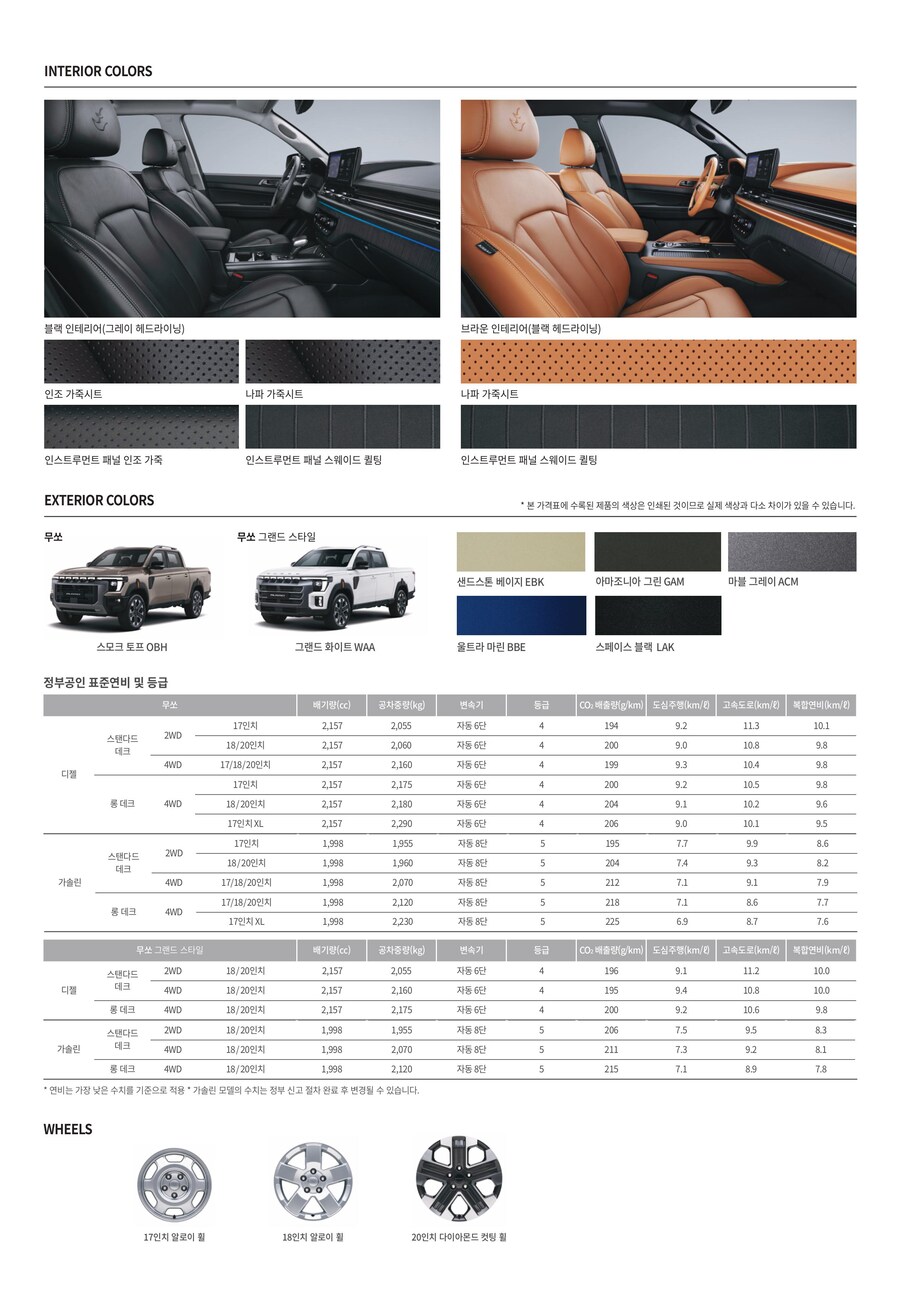 KGM 무쏘 가격표_3.jpg