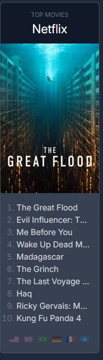 넷플릭스가 철학계에 안겨준 과제_1.png