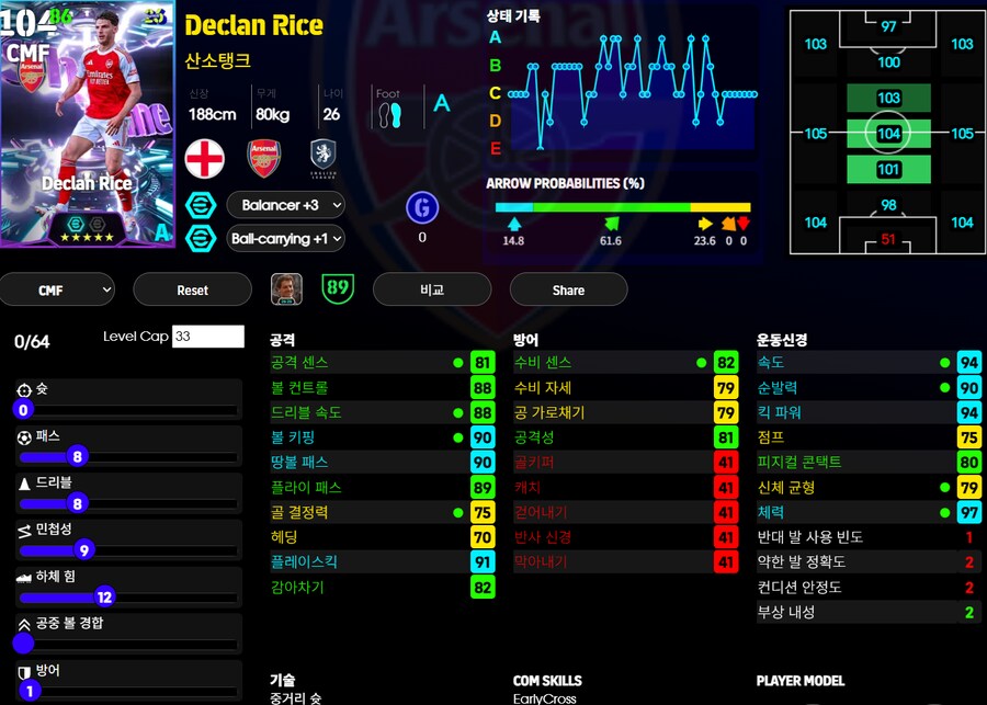 (이풋볼울트라맨) 라이스, 로저스, 추아매니_2.png