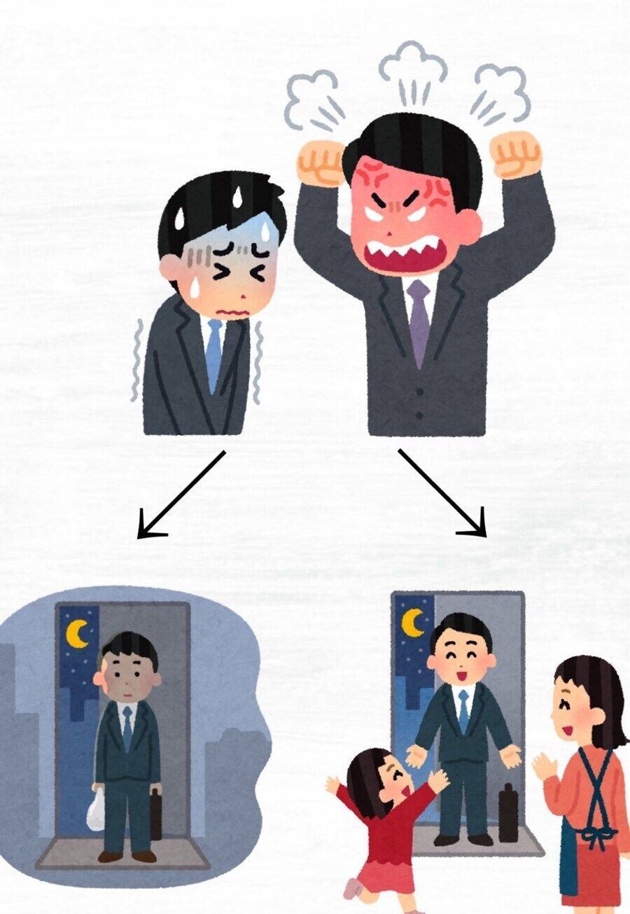 직장의 모습과 집의 모습_2.jpg