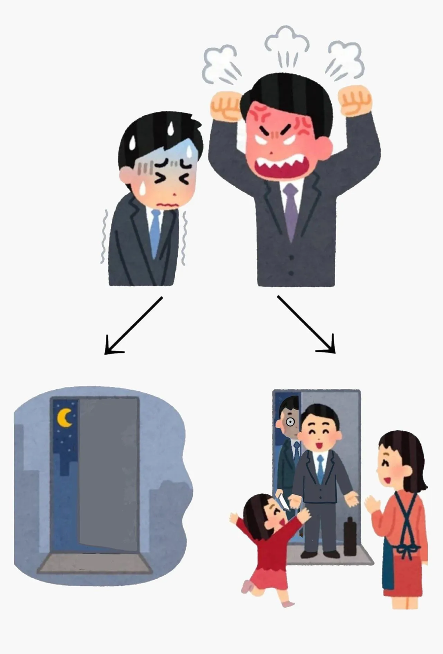 직장의 모습과 집의 모습_7.webp