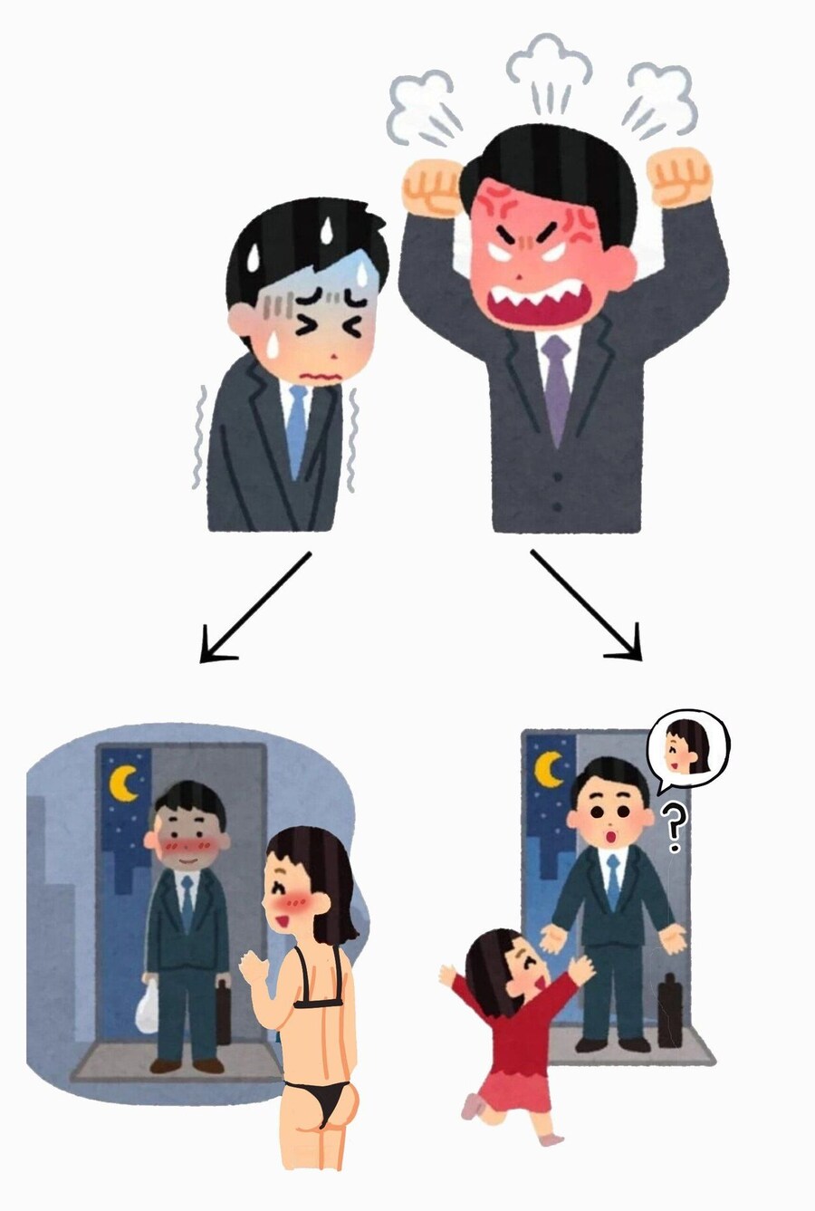 직장의 모습과 집의 모습_3.jpg